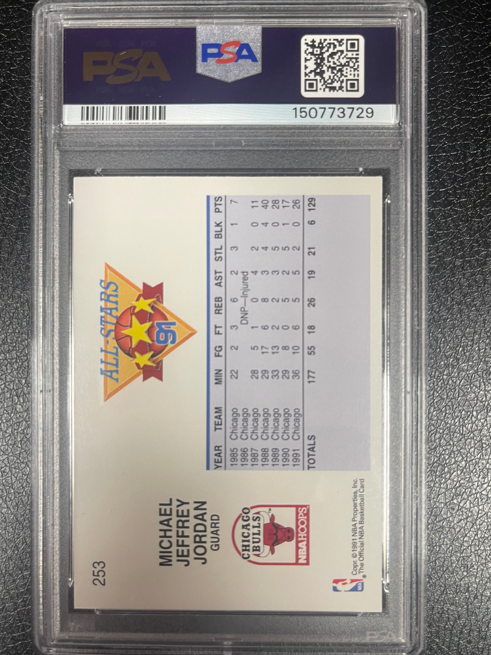 PSA-graded Michael Jordan 1991 NBA Hoops All-Stars card #253, showing career statistics on the reverse.